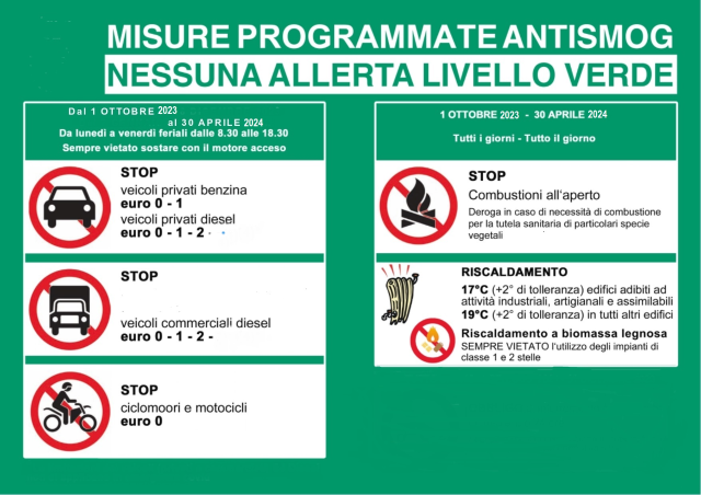 Rientro Livello di allerta 0 – VERDE per il PM10 dal 19 dicembre 2024